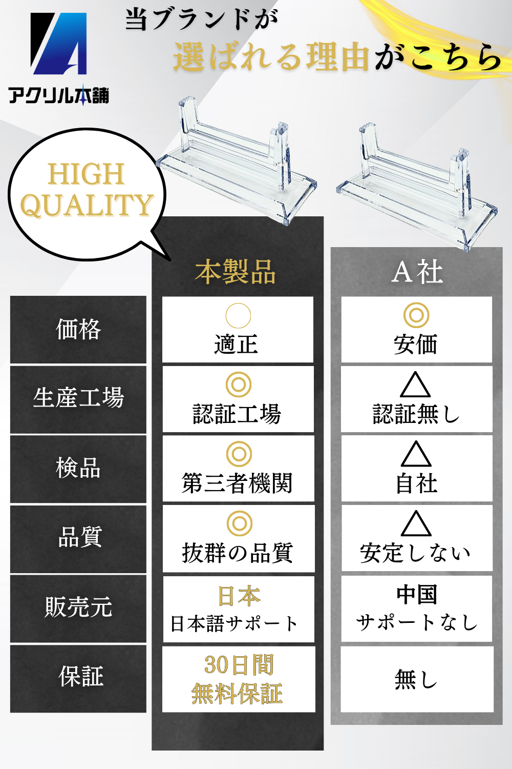 アクリル本舗 マグネットローダー用台座 8個