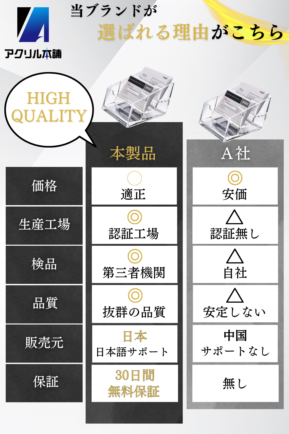アクリル本舗 名刺スタンド