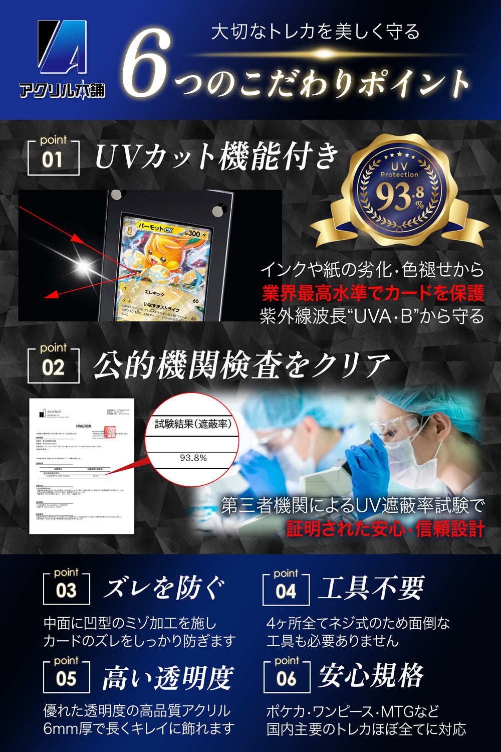 【UVカット率93.8%】アクリル本舗 スクリューダウン 溝あり カードスタンド トレカ ディスプレイ ケース ホルダー トレーディングカード フレーム 保管 展示 収納 立て 飾る 日焼け 防止 クリア 透明 ブラック 黒