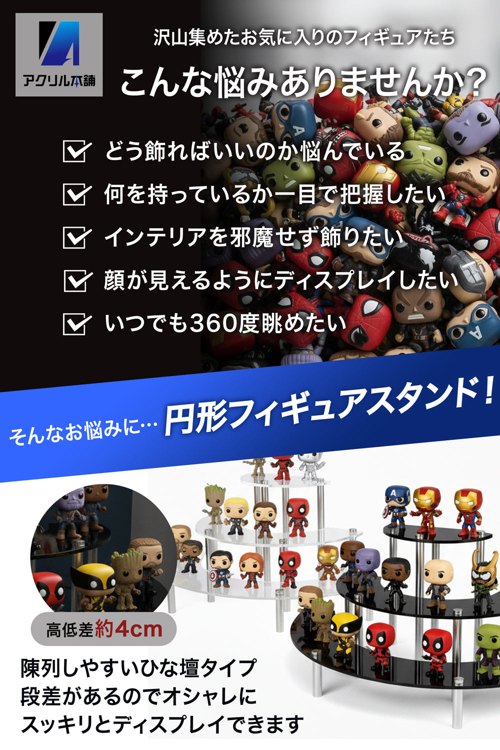 アクリル本舗 ディスプレイスタンド 円形 3段 クリア ブラック